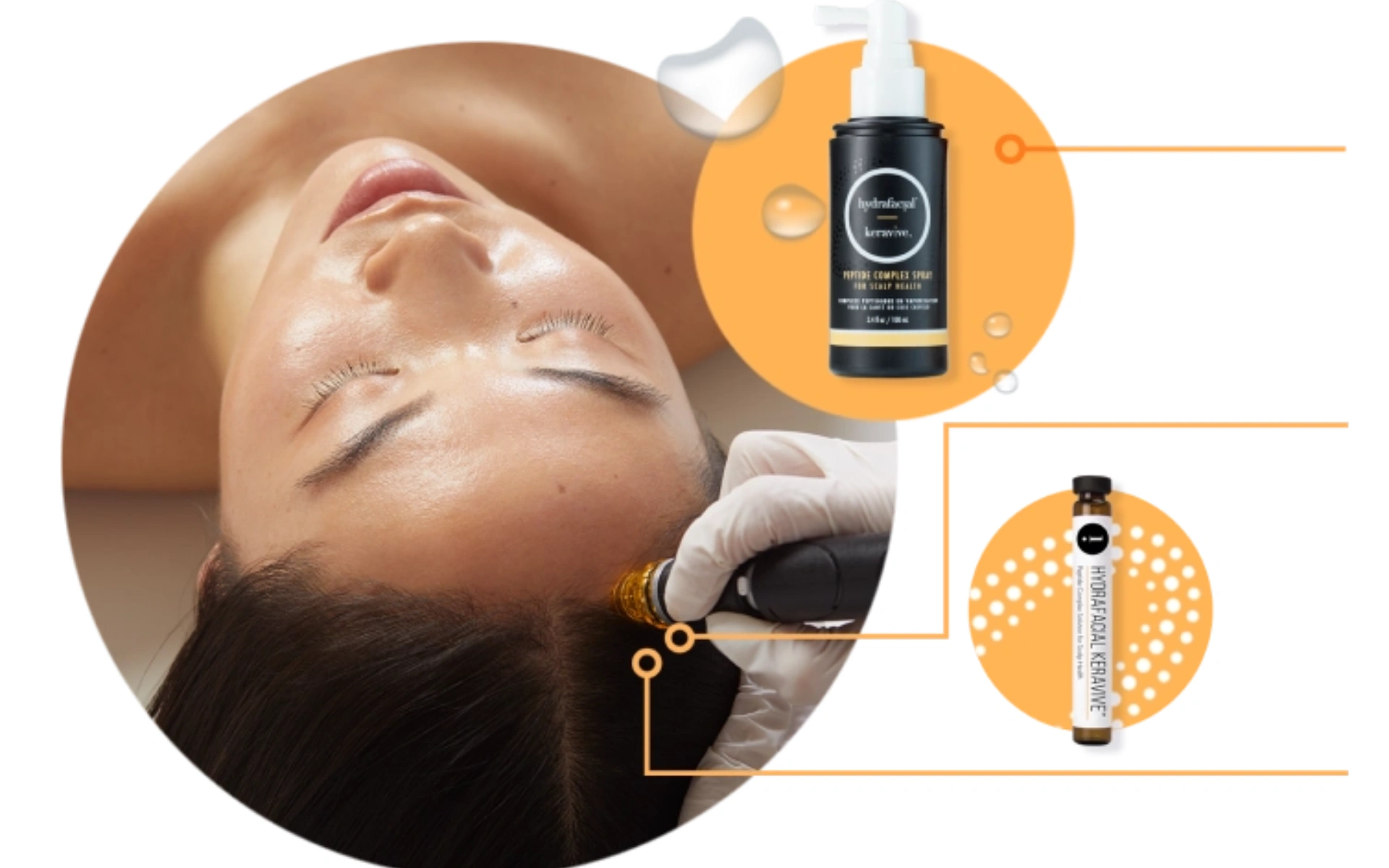 Transform Your Scalp Health with Keravive